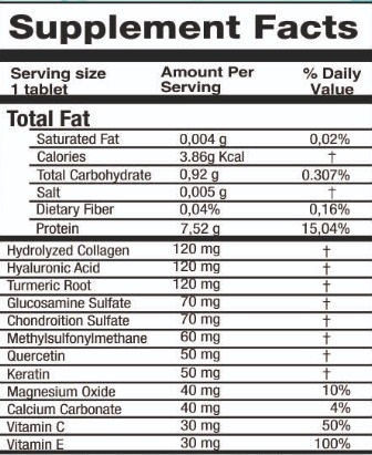 SUPPLEMENT FACTS