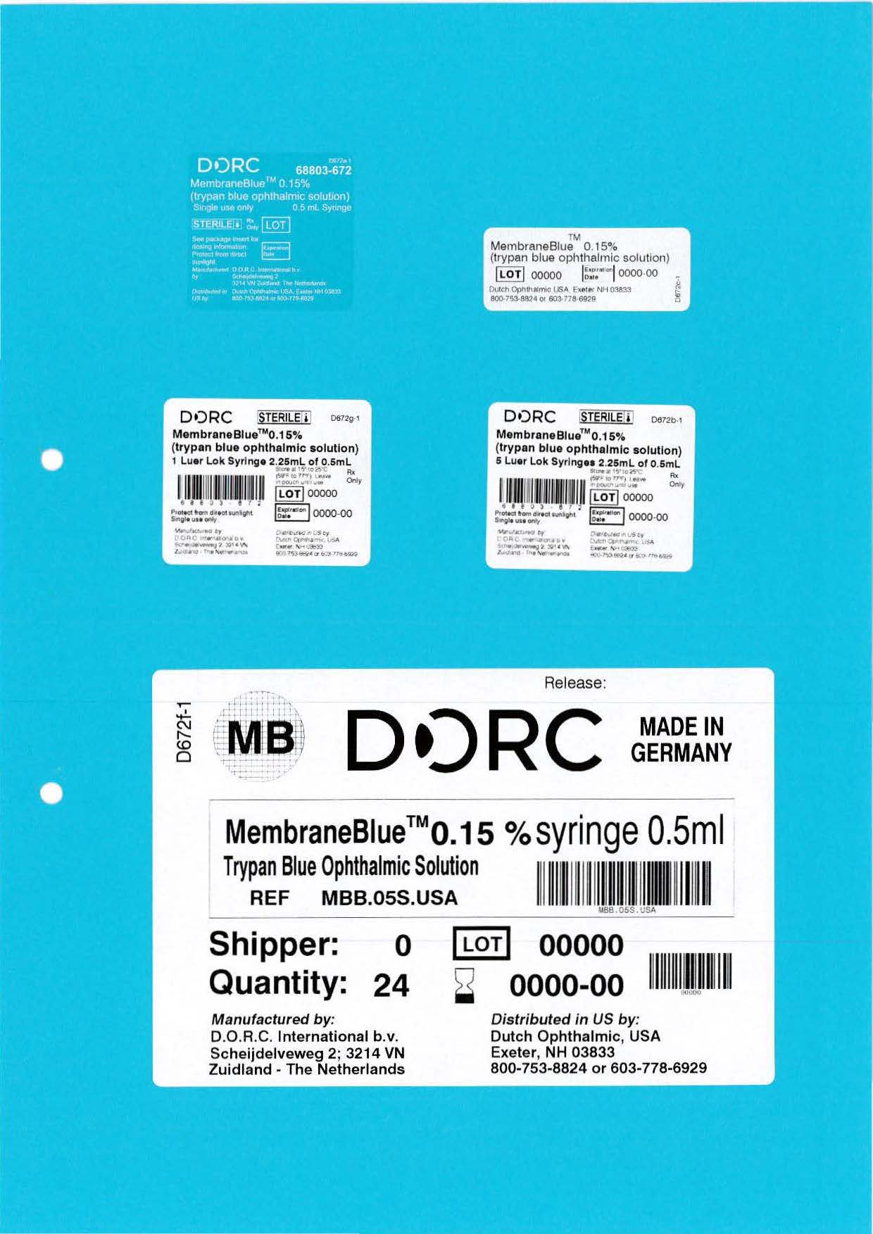 MembraneBlue - labelling