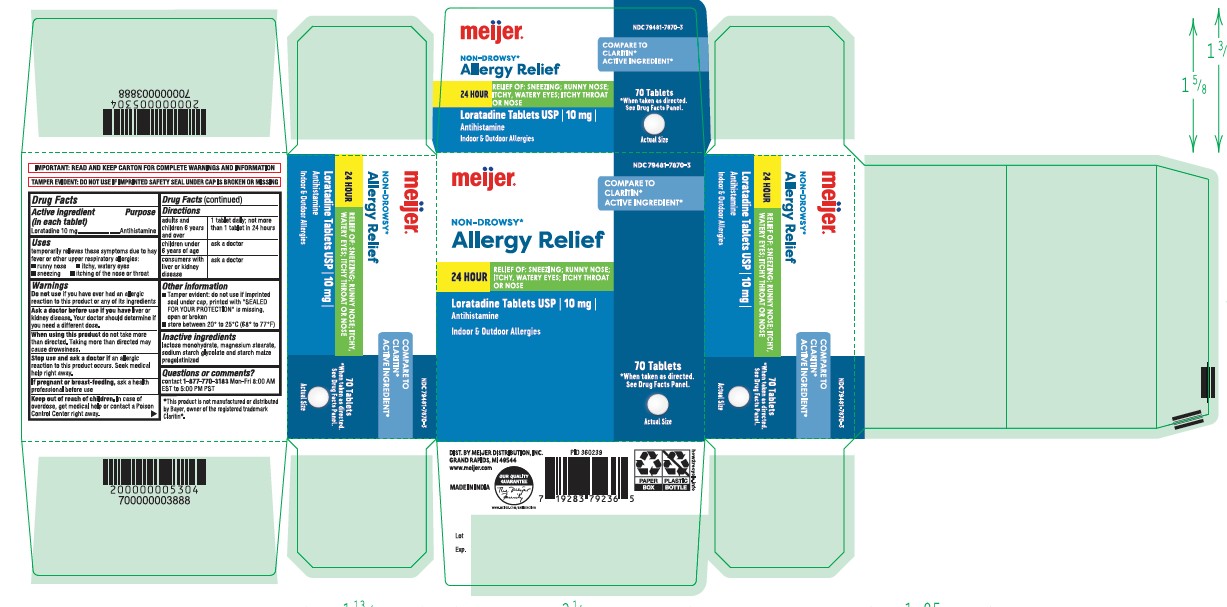 Loratadine 10mg