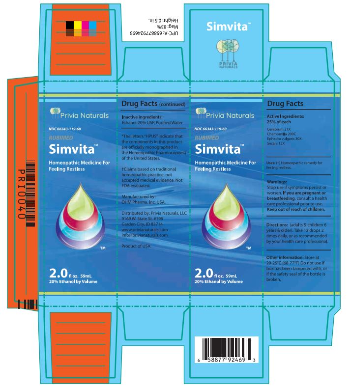 Simvita - Carton
