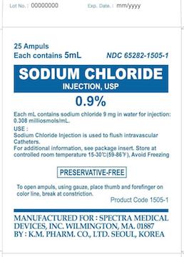 Sodium Chloride 2