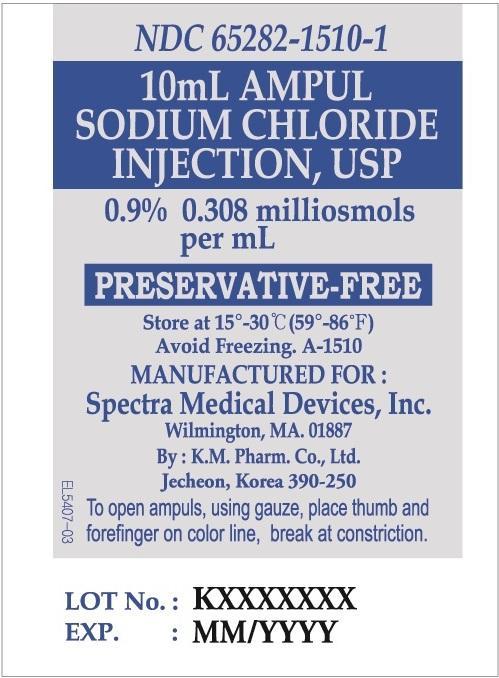 Sodium Chloride Inj USP 10mL label