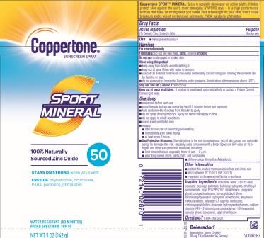 Sport Mineral