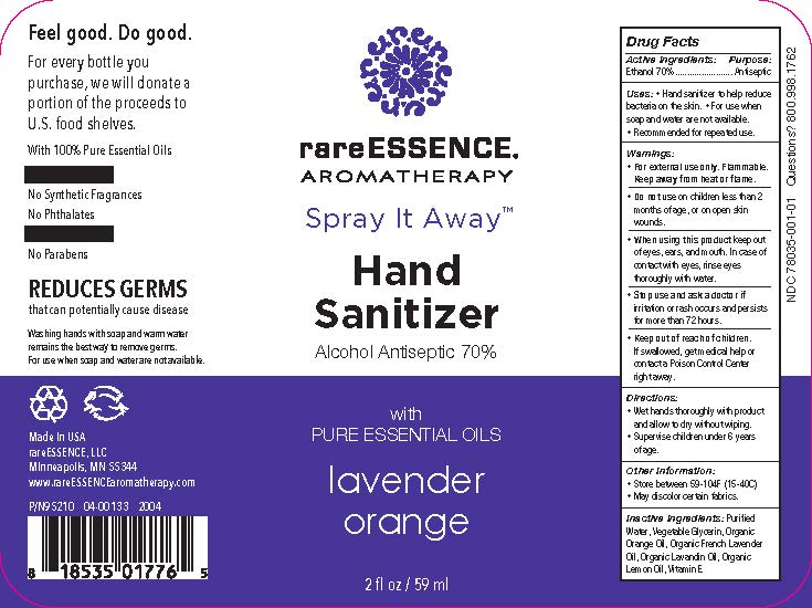Spray It Away Hand Sanitizer 2oz