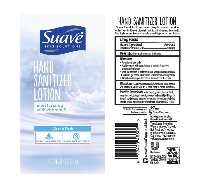 Suave Hand Sanitizer Lotion