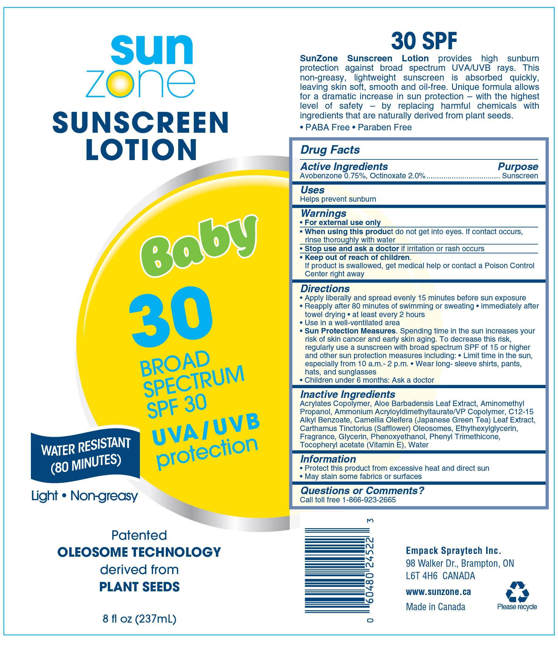 Sunzone Baby Spf 30 Sunscreen Broad Spectrum | Octinoxate And Avobenzone Lotion while Breastfeeding