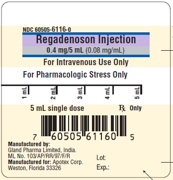 Regadenoson-injection-0.4mg/5mL-Syringe-label