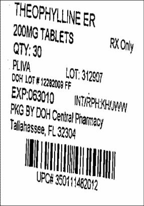 Label 200 mg
