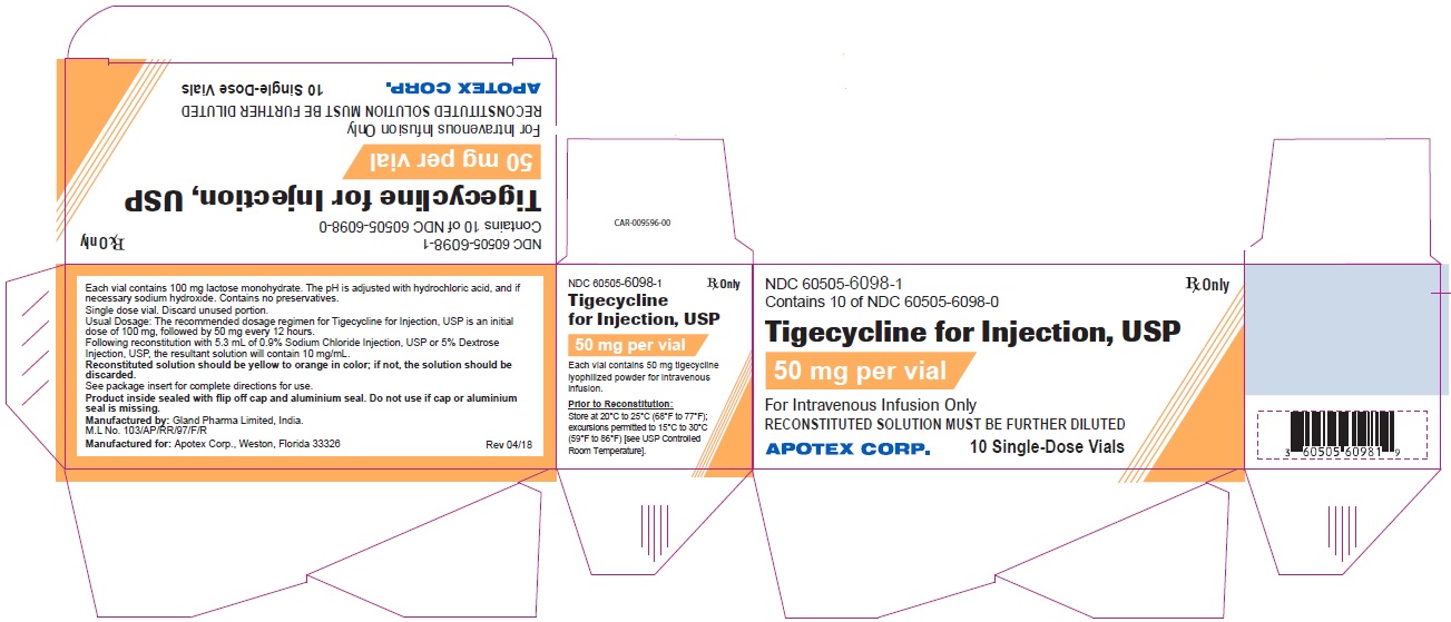 Tigecycline-for-injection-Carton-label