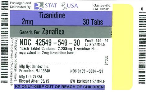 PRINCIPAL DISPLAY PANEL
Tizanidine 2mg, 28 tablets