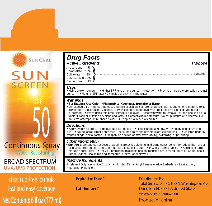 fda sunscreen recall list
