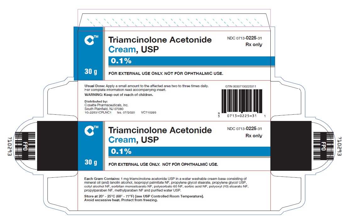 Triamcinolone Acetonide Cream-4