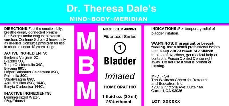 mbm 1 bladder