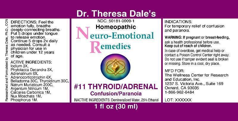 11 Thyroid Adrenal