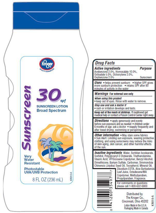 Is Kroger Sunscreen Spf 30 | Avobenzone Homosalate Octisalate Octocrylene Oxybenzone Lotion safe while breastfeeding
