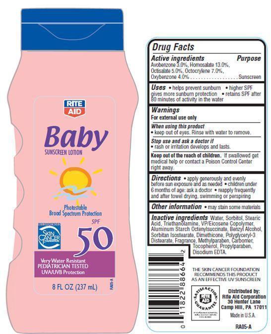 Rite Aid Baby Sunscreen | Avobenzone Homosalate Octisalate Octocrylene Oxybenzone Lotion while Breastfeeding