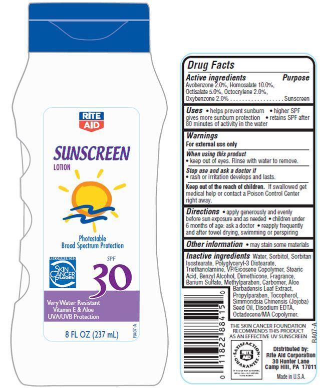 Is Rite Aid Sunscreen Spf 30 | Avobenzone Homosalate Octocrylene Oxybenzone Lotion safe while breastfeeding