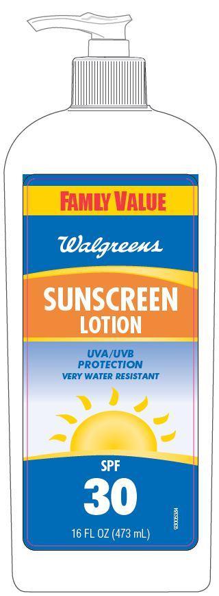 Is Walgreens Sunscreen Spf 30 | Avobenzone Homosalate Octocrylene Oxybenzone Lotion safe while breastfeeding