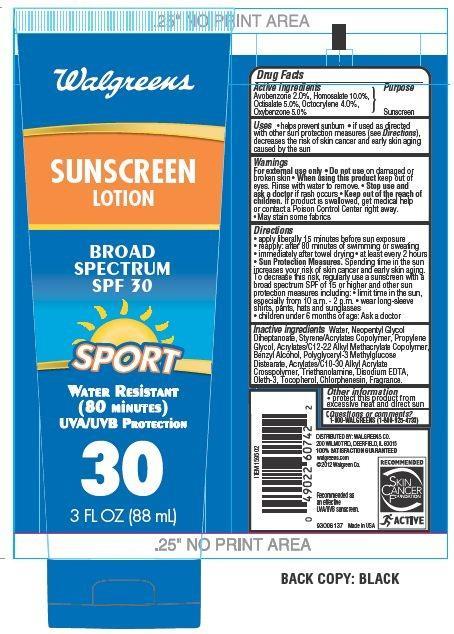 Is Walgreens Sunscreen Sport Broad Spectrum Spf 30 safe while breastfeeding