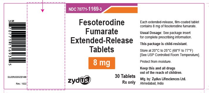 Fesoterodine ER Tablets, 8 mg