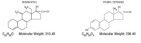 Structural formula for Desogestrel and ethinyl estradiol