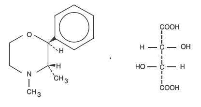 phendimetrazine tartrate chemical structure