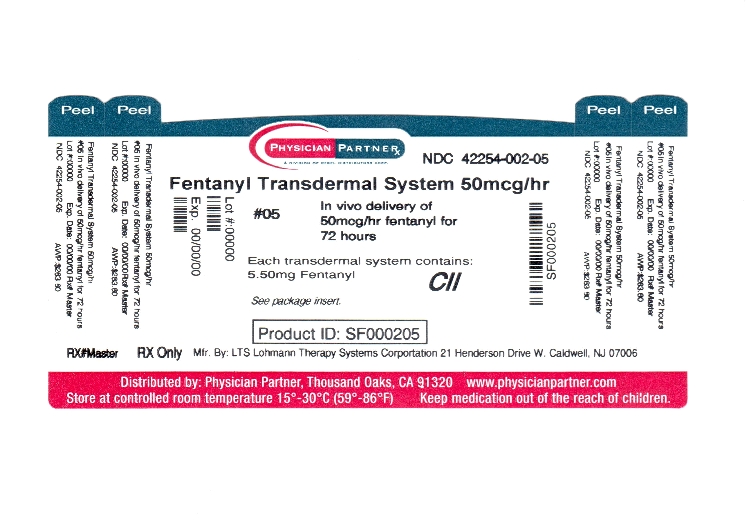 Fentanyl Transdermal System 50mcg/hr