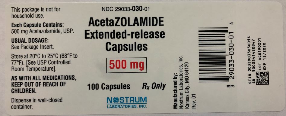 acetazolamide 500 mg, 100 Capsules