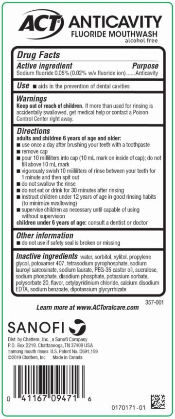 PRINCIPAL DISPLAY PANEL
ACT
1 X Daily
ANTICAVITY
Fluoride Mouthwash
Iced Berry
18 fl oz (532 mL)
