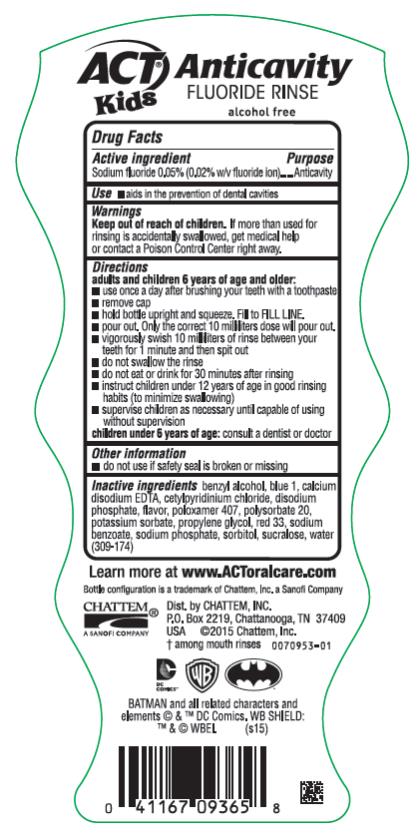 Is Act Kids Anticavity Fluoride Fruit Punch | Sodium Fluoride Rinse safe while breastfeeding