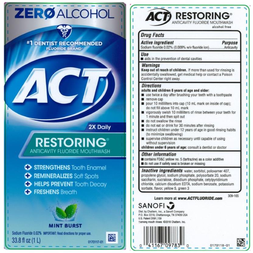 ZERO ALCOHOL
#1 DENTIST RECOMMENDED
FLUORIDE BRAND
ACT
2X Daily 
RESTORING
ANTICAVITY FLUORIDE MOUTHWASH
MINT BURST
33.8 oz (1 L)
