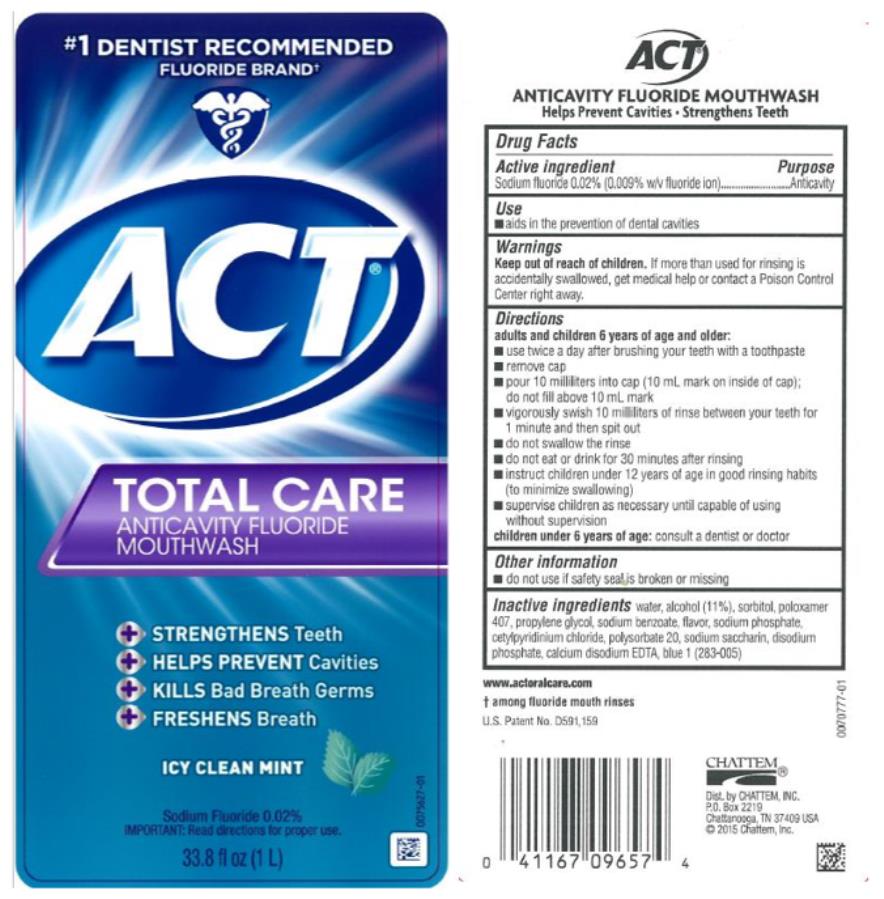 #1 DENTIST RECOMMENDED 
FLUORIDE BRAND
ACT
TOTAL CARE
ANTICAVITY FLUORIDE 
MOUTHWASH
ICY CLEAN MINT
Sodium Fluoride 0.02%
33.8 fl oz (1 L)
