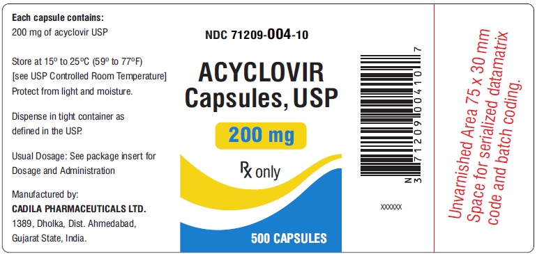 acyclovir-500pack-fig3.jpg