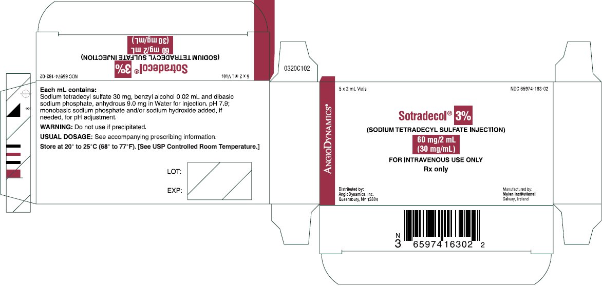 Sotradecol 3% Carton Label
