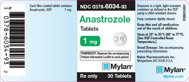 Anastrozole Tablets 1 mg Bottle Label