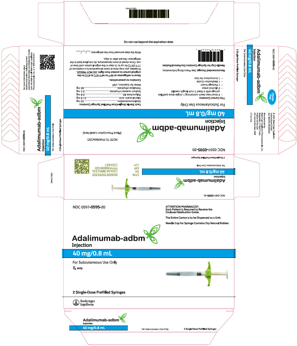 PRINCIPAL DISPLAY PANEL - 40 mg/0.8 mL Kit Carton