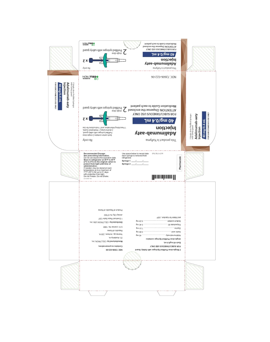 40 mg/0.4 mL Syringe Carton - with Guard 2PK
