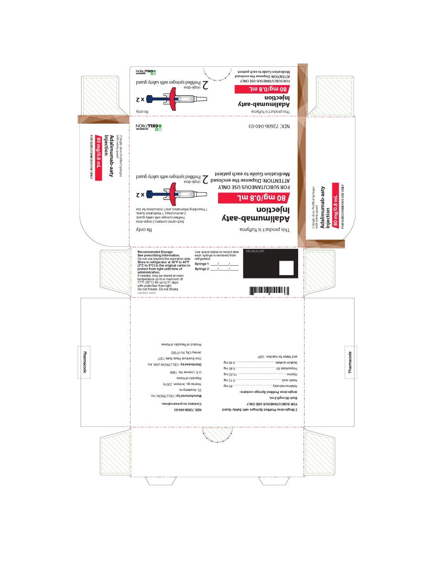 80 mg/0.8 mL Syringe Carton - with Guard 1PK