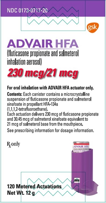 Advair HFA 230 mcg-21 mcg 120 dose carton