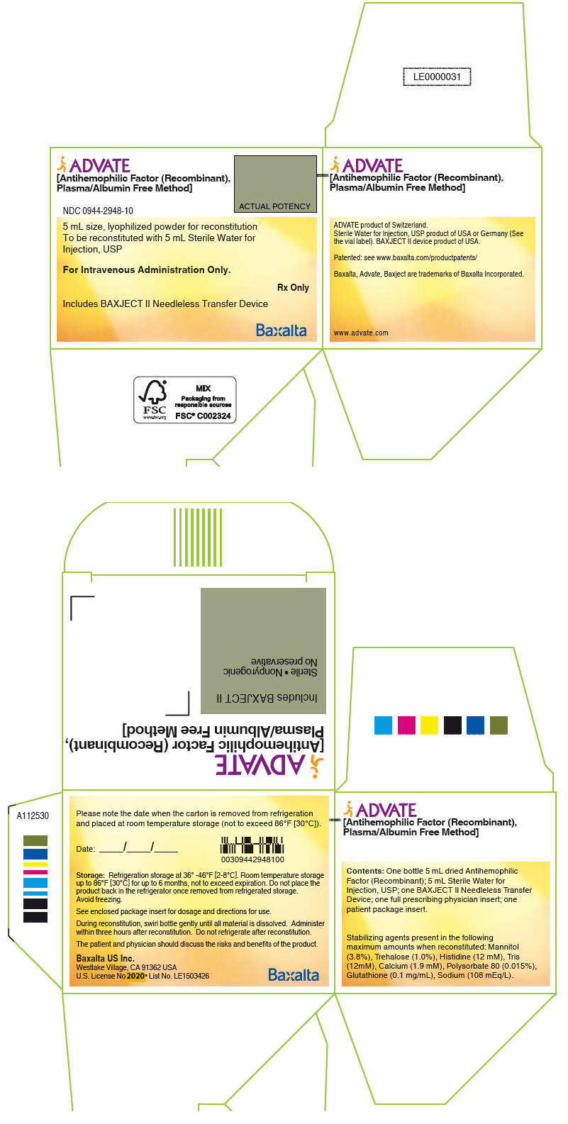PRINCIPAL DISPLAY PANEL - Kit Carton - NDC 0944-2948-10
