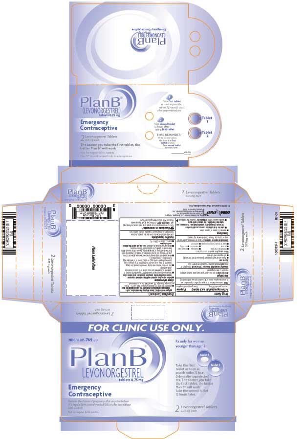 Plan B Carton - Clinic Pack