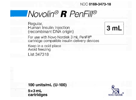 Principal display panel of the Novolin R PenFill carton.