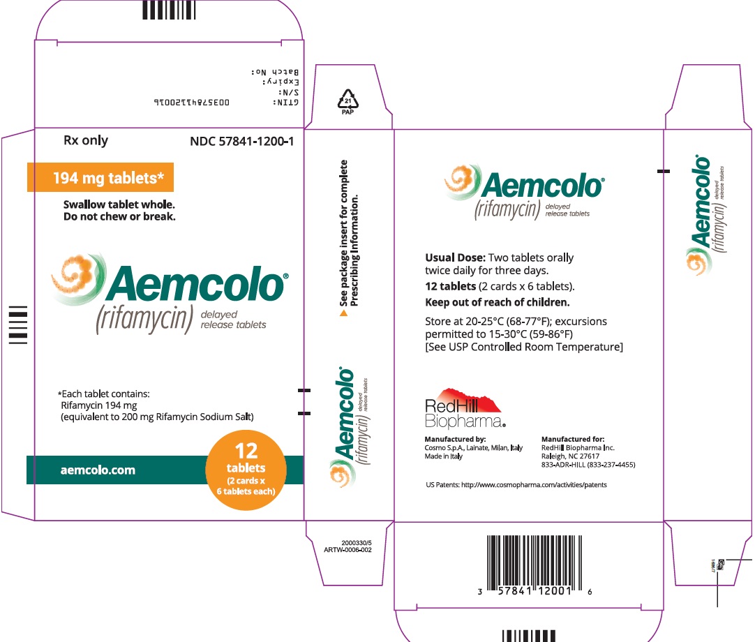 PRINCIPAL DISPLAY PANEL - 194 mg Tablet Blister Pack Carton