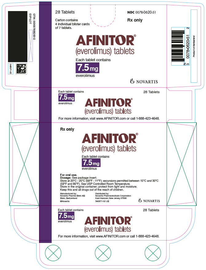 
							PRINCIPAL DISPLAY PANEL
							NDC 0078-0620-51
							Rx only
							28 Tablets
							Carton contains 4 individual blister cards of 7 tablets.
							AFINITOR®
							(everolimus) tablets
							Each tablet contains 7.5 mg everolimus
							NOVARTIS
							