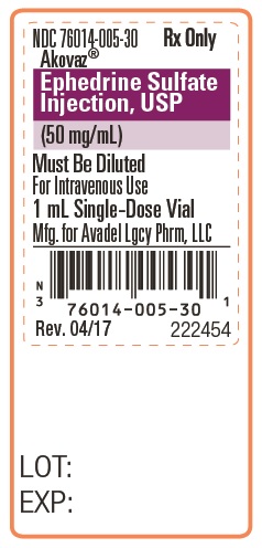 1 mL Vial Label