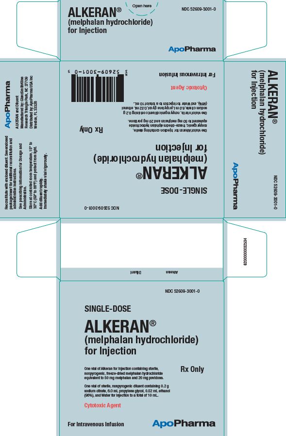Alkeran for Injection ApoPharma vial carton