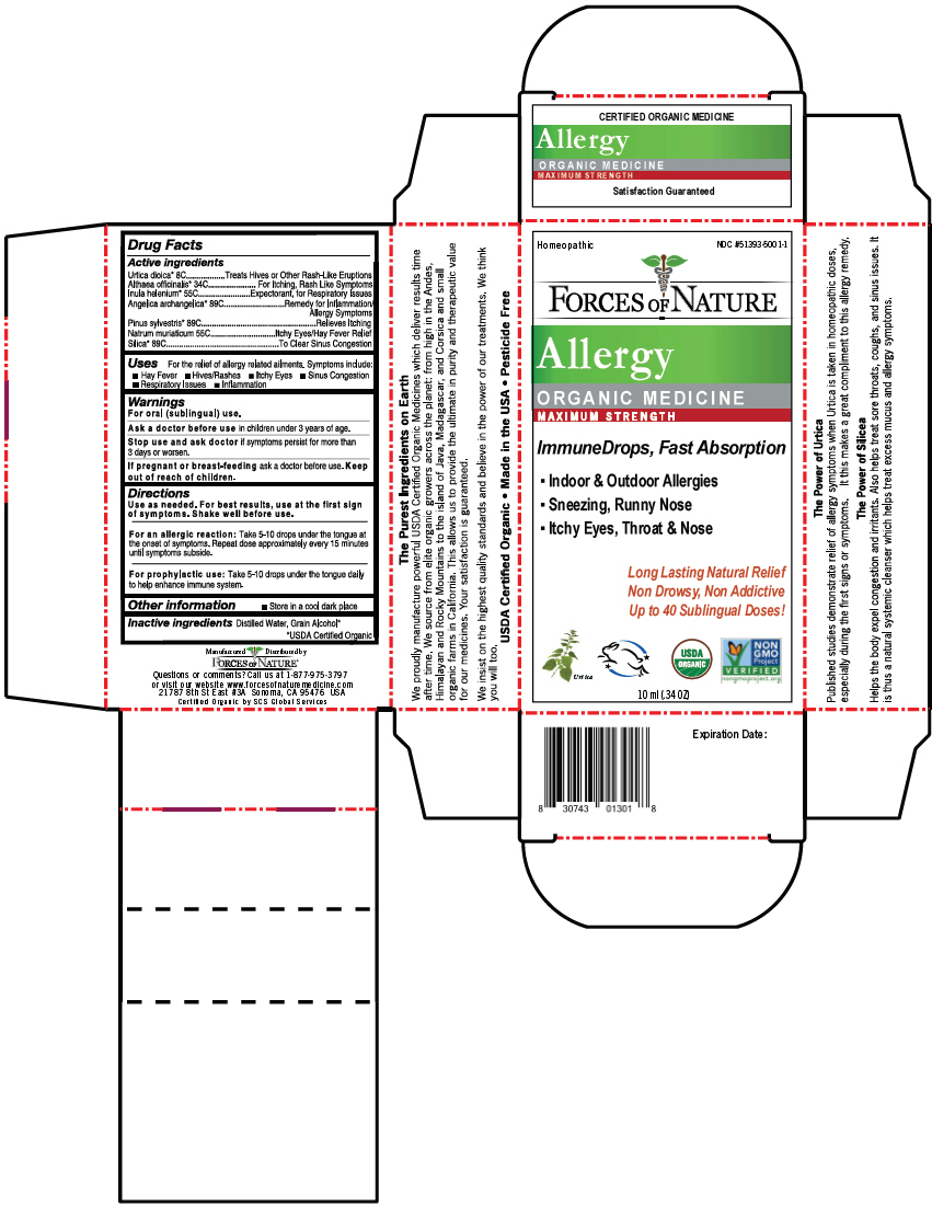 PRINCIPAL DISPLAY PANEL - 10 ml Bottle Carton