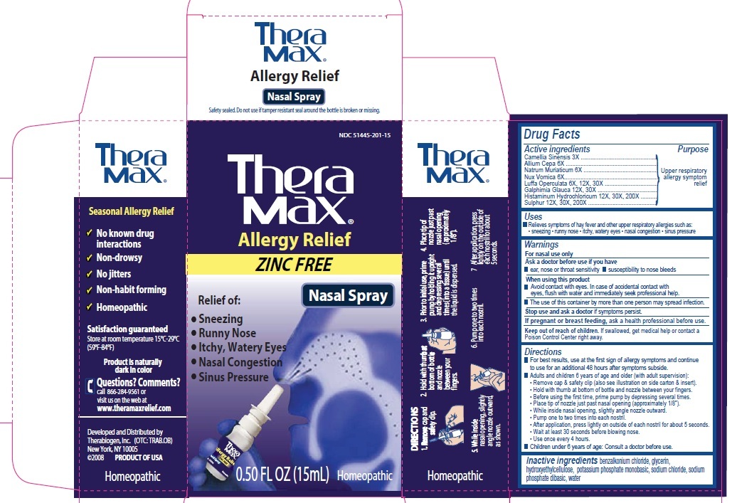 Theramax Allergy label2