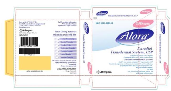 Alora® Estradiol Transdermal System, USP
NDC 0023-5885-12
Carton of 8 systems 0.025 mg/day
