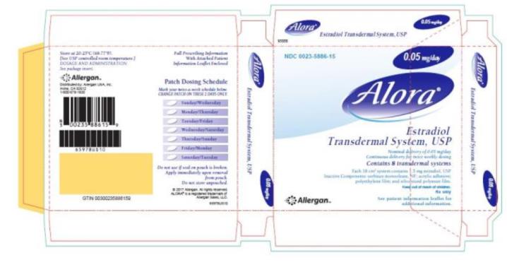 Alora® Estradiol Transdermal System, USP
NDC 0023-5886-15
Carton of 8 systems 0.05 mg/day
